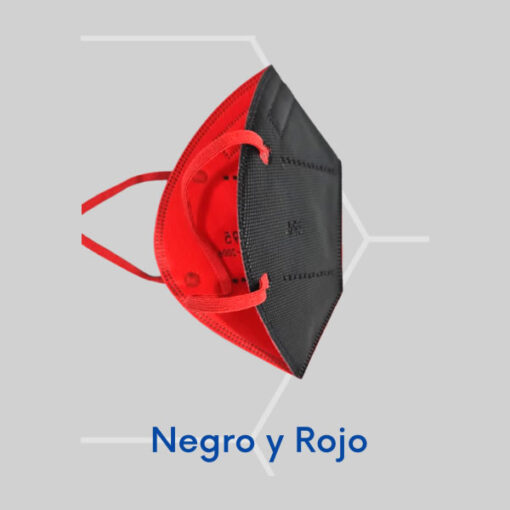 Tapabocas N95 Negro con Rojo Kn95