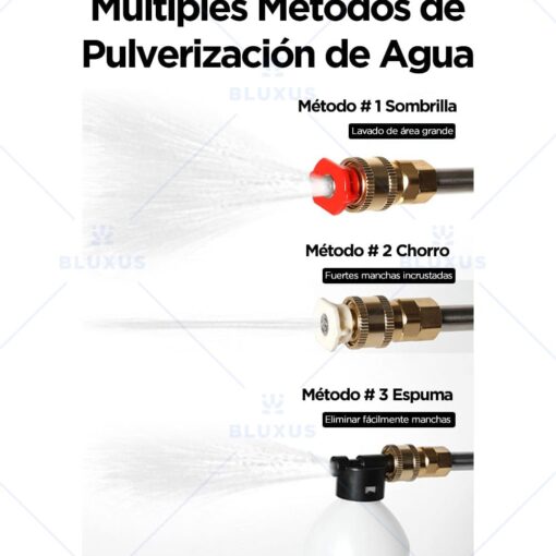 Hidrolavadora Portatil Inalámbrica Original con 2 Baterias 9 Hidrolavadora Inalambrica Modelos de Aspercion