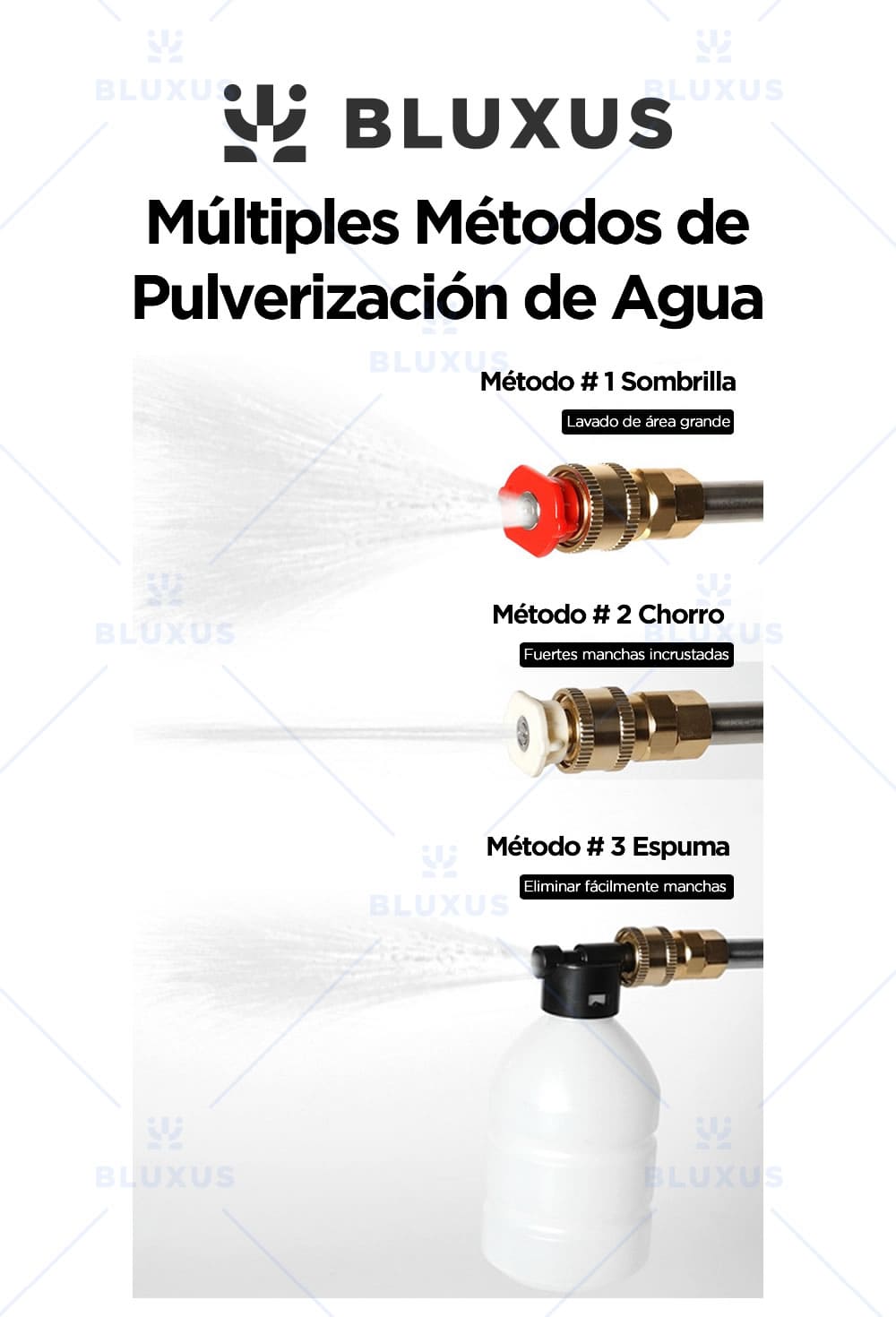 Hidrolavadora Portatil Inalámbrica Original con 2 Baterias 4 Hidrolavadora Inalambrica Modelos de Aspercion