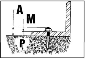 pistola de fijacion ramset instalacion temporal en concreto