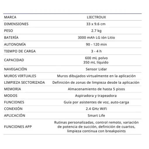 Ficha Tecnica XR500 LIECTROUX Robot Aspiradora 0