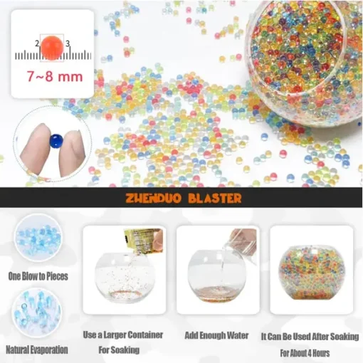 Pistola de Hidrogel Recargable P90 11 Pistola De Hidrogel Recargable P90 3