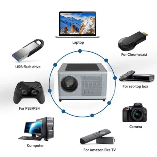 Proyector Led Smart Video Beam Wifi Y8 3