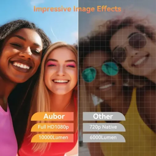 Video Beam Proyector Aubor Android 11 Comando Por Voz 2