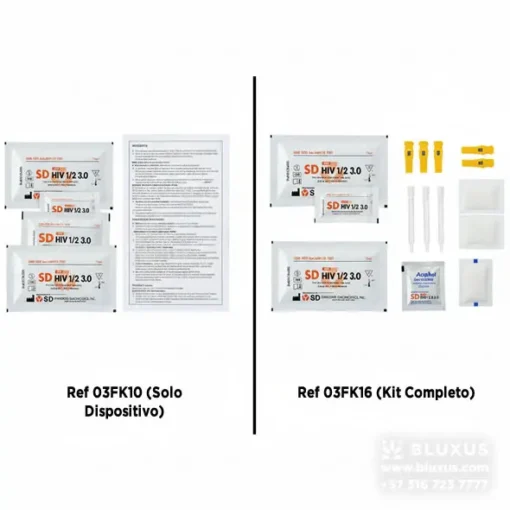 Comparativa de contenido entre la referencia 03FK10 (solo dispositivos) y 03FK16 (con accesorios) de SD Bioline HIV.
