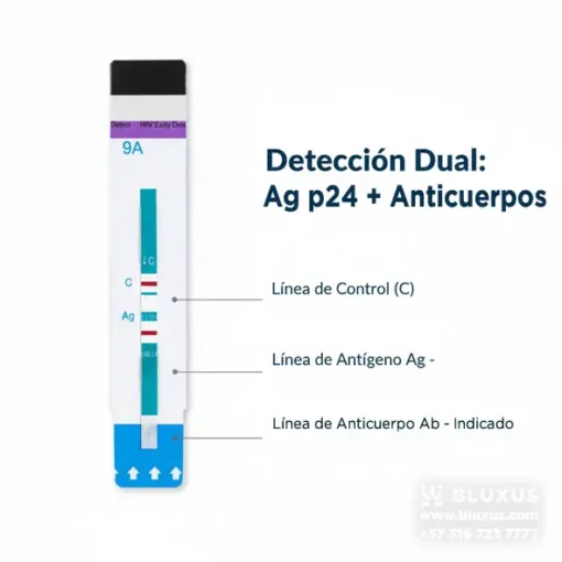 Guía de interpretación de resultados de la prueba Determine HIV: Diferenciación entre línea de Antígeno (Ag) y Anticuerpo (Ab).