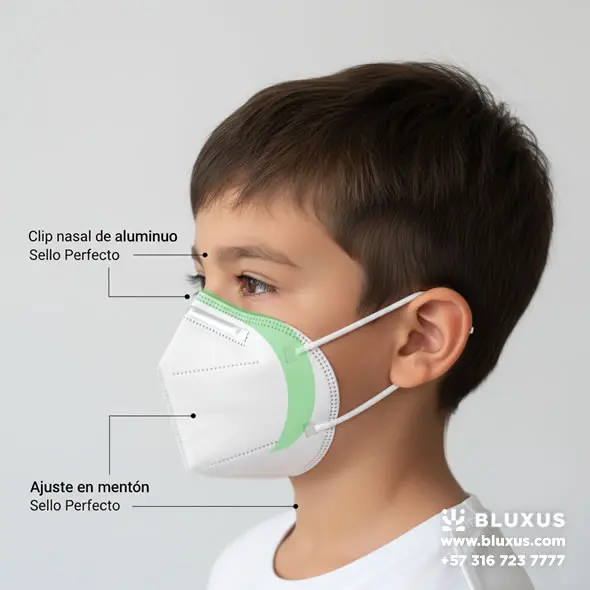 Tapabocas N95 para Niños: Talla KIDS Certificada | Bluxus 1